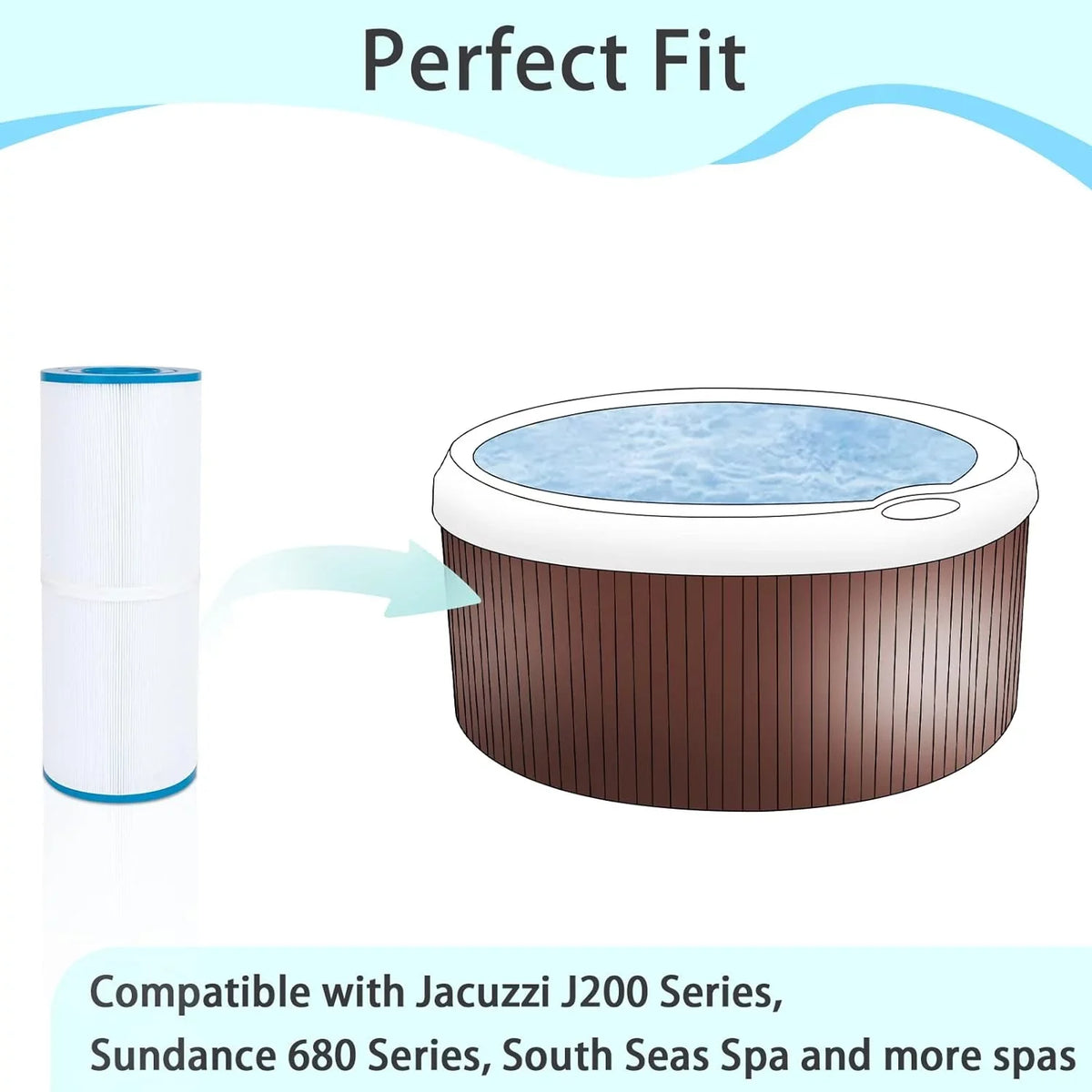 2-Pack 30 sq.ft Hot Tub Filters for Pleatco PWK30, Unicel C-6430, Watkins 31489, Filbur FC-3915 Hot Sizeprings Sizepa Filters Replacement Cartridge