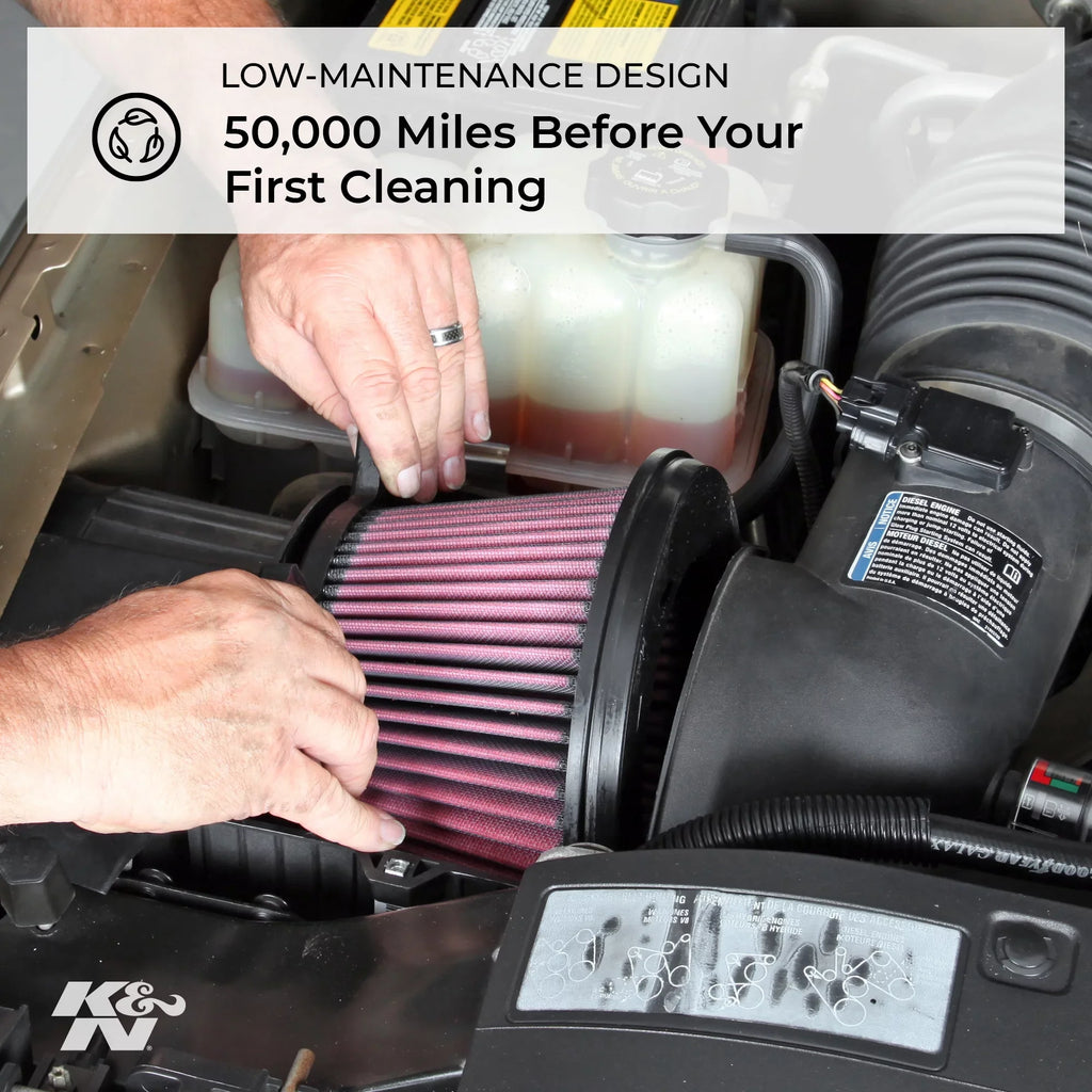 K&N Engine Air Filter: High Performance, Premium, Washable, Industrial Replacement Filter, Heavy Duty: E-3988