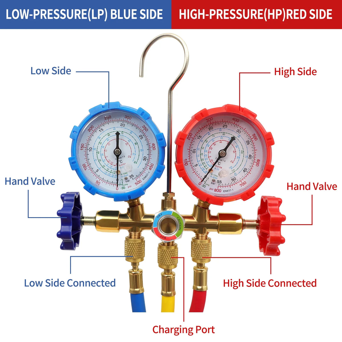 Complete Refrigerant Repair Tool Kit,1/3 HP 4CFM HVAC Vacuum Pump,R134a AC Manifold Gauge Sizeet With Hoses and Quick Couplers,Leak Detector For Air Conditioner