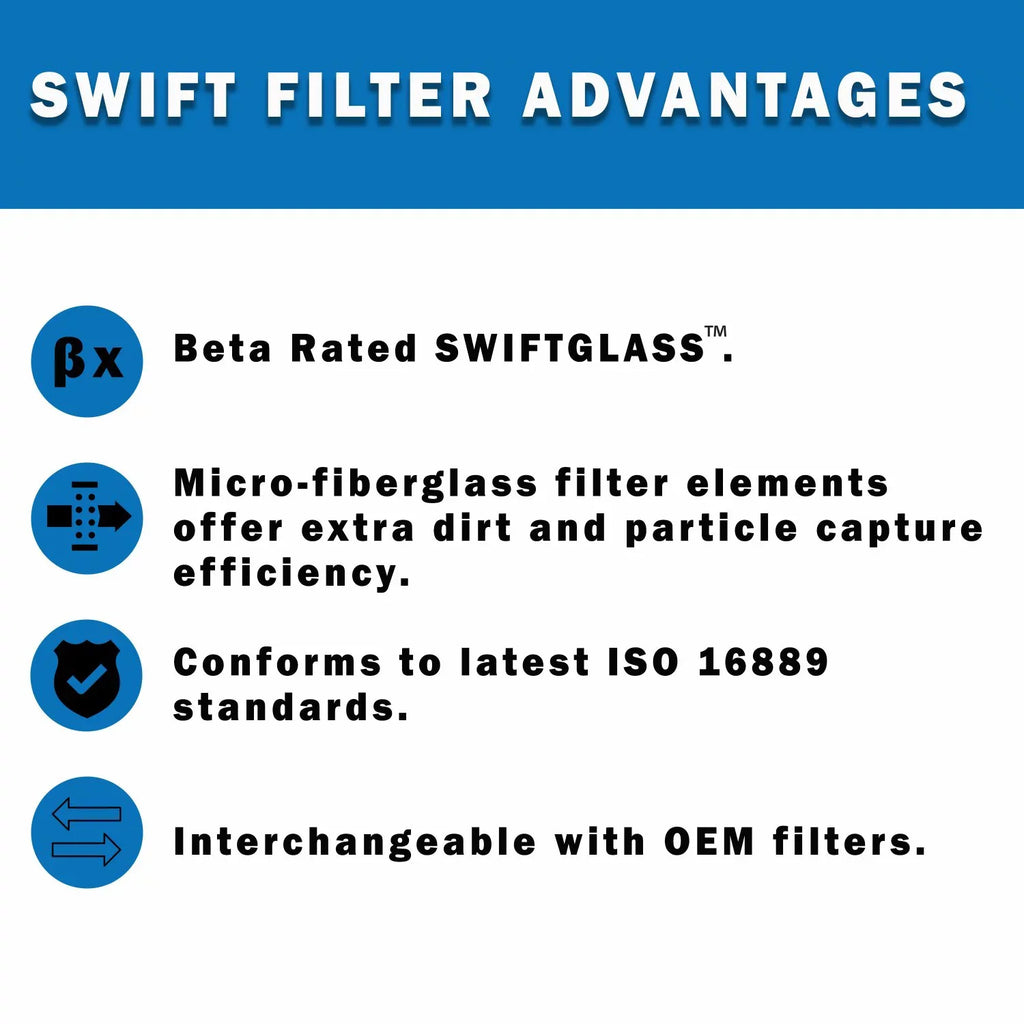 Direct Interchange for NATIONAL FILTERSize 900820rtridge Filter Element Microglass Construction 25 Micron