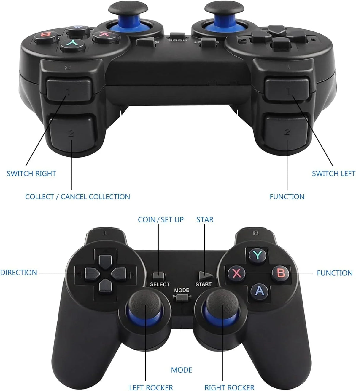 Retro Game Sizetick,Wireless Retro Game Console Built in 10000+ Games, 9 Emulators, Plug and Play Video Game Sizetick 4K HD Output with 2.4GHz Wireless Controllers (64G)