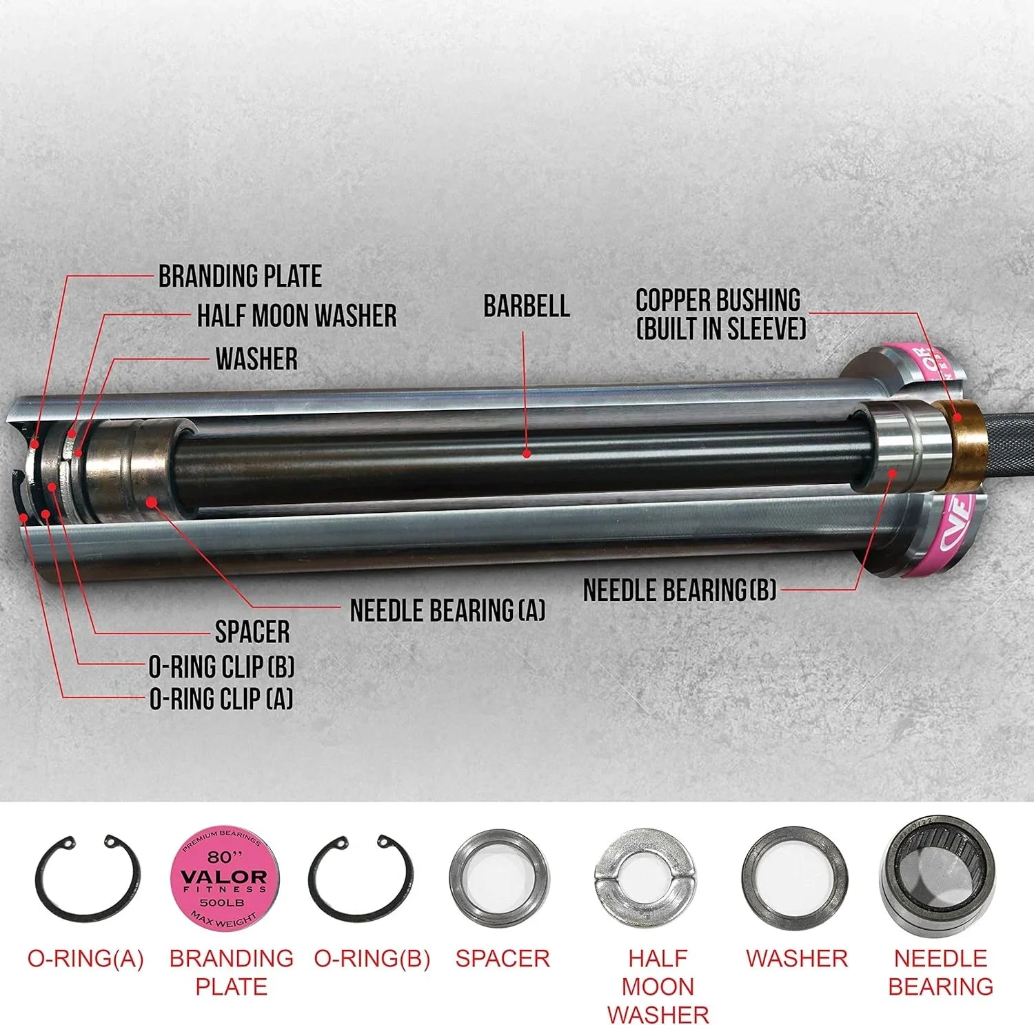 Olympic Barbell - Needle Bearing - 500 Lbs. - 25MM – 80 In - Black Zinc Coated- Enhanced Sizepin- Knurl Center - Weightlifting Power Lifting Bench Press Workout Equipment OB-80W-NB