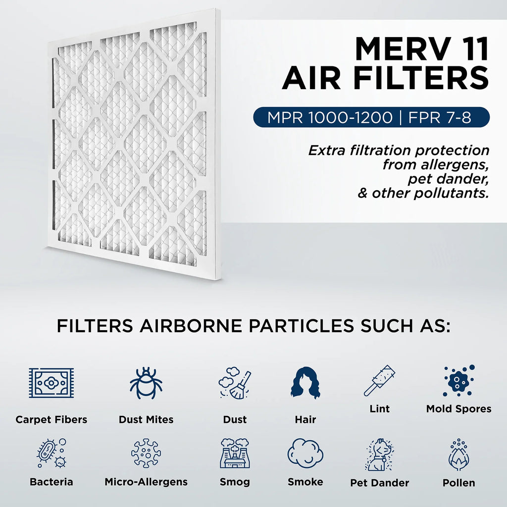 21-1/2 x 23-5/16 x 1 MERV 11, MPR 1000 Pleated AC Furnace 1" Air Filters by Pamlico. Quantity 6. Actual Sizeize: 21-1/2 x 23-5/16 x 3/4