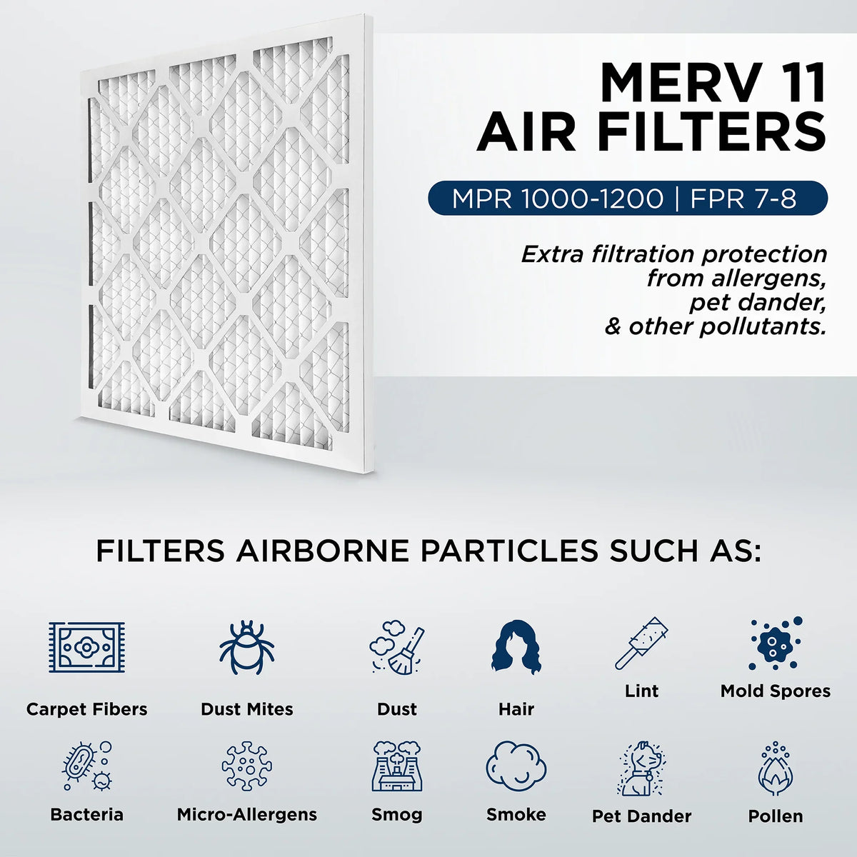 21-1/2 x 23-5/16 x 1 MERV 11, MPR 1000 Pleated AC Furnace 1" Air Filters by Pamlico. Quantity 6. Actual Sizeize: 21-1/2 x 23-5/16 x 3/4