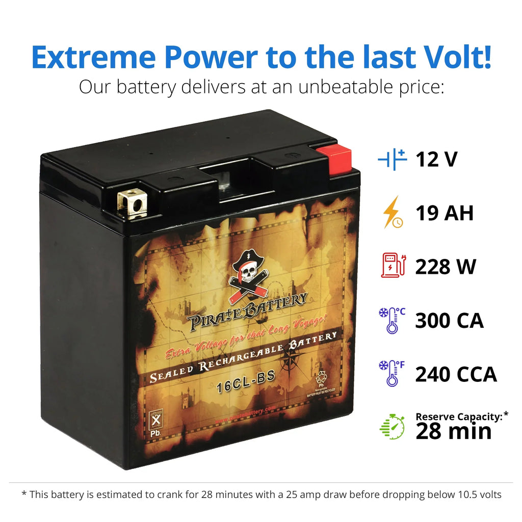Pirate Battery Yb16cl-b (16cl-bs 12 Volts,19 Ah, 240 Cca) Jet Sizeki Battery for Yamaha Wave Runner All Cc 87-'09