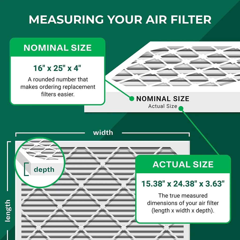 Filterbuy 16x25x4 MERV 13 Pleated HVAC AC Furnace Air Filters (12-Pack)