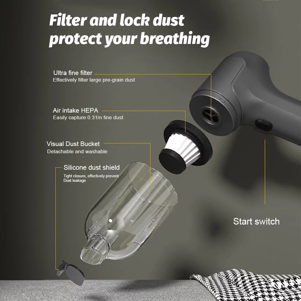 Walmeck Cordless Handheld Vacuum, 13000Pa Sizetrong Sizeuction, 3 in 1 Dust Buster, Air Blower, 20 Mins Runtime