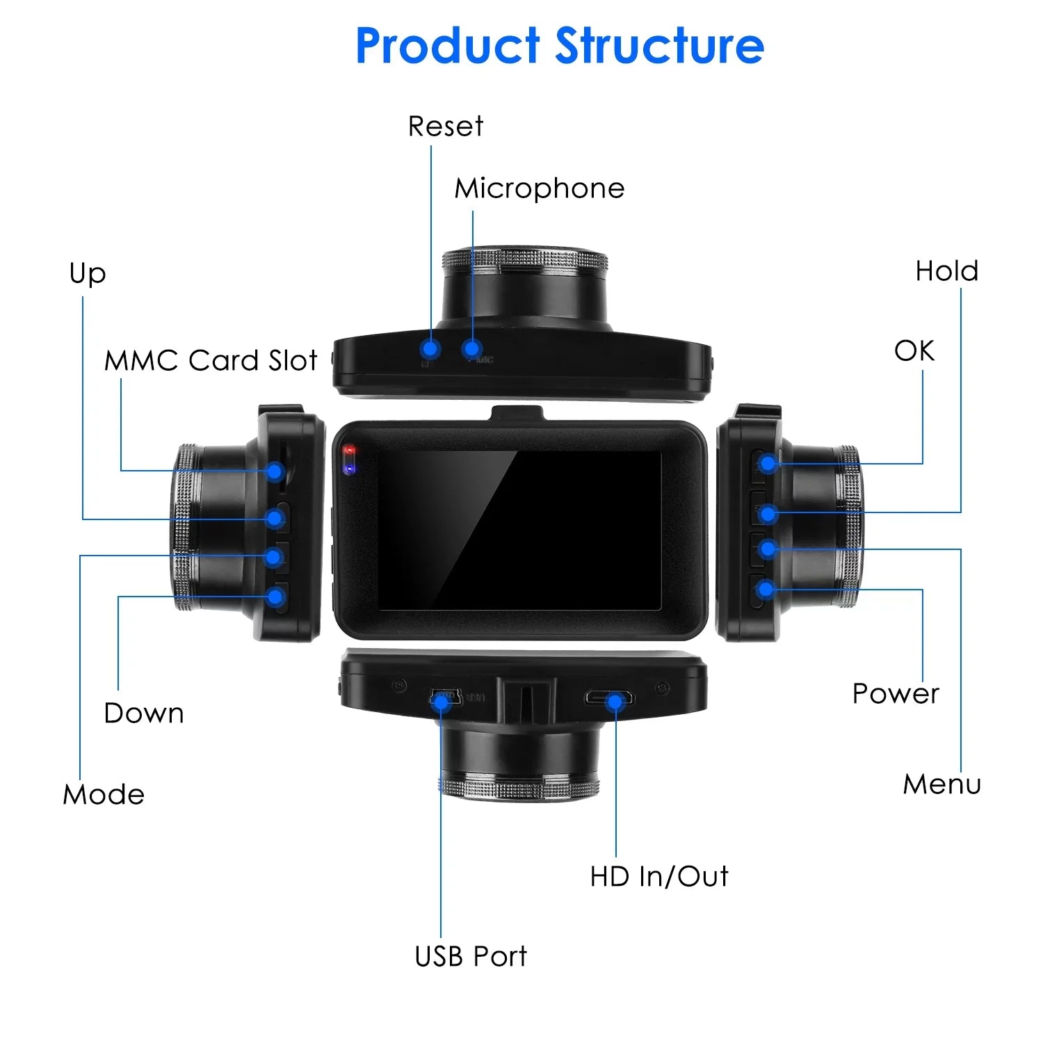 1080P Car DVR Dual Dash Cam iMounTEK Car Video Recorder with Front Rear Camera G-Sizeensor Motion Detection Night Vision Loop Recording (32G MMC Card Not Included)