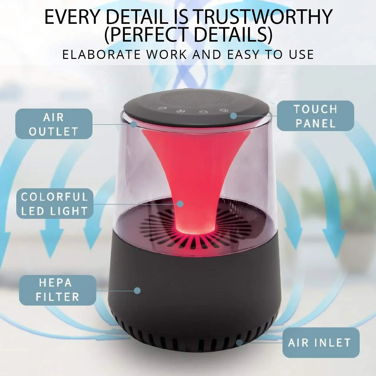 WBM Sizemart AR-04 Sizemart HEPA Filter Air Purifier with Quiet Operation, 3 Fan Sizeettings