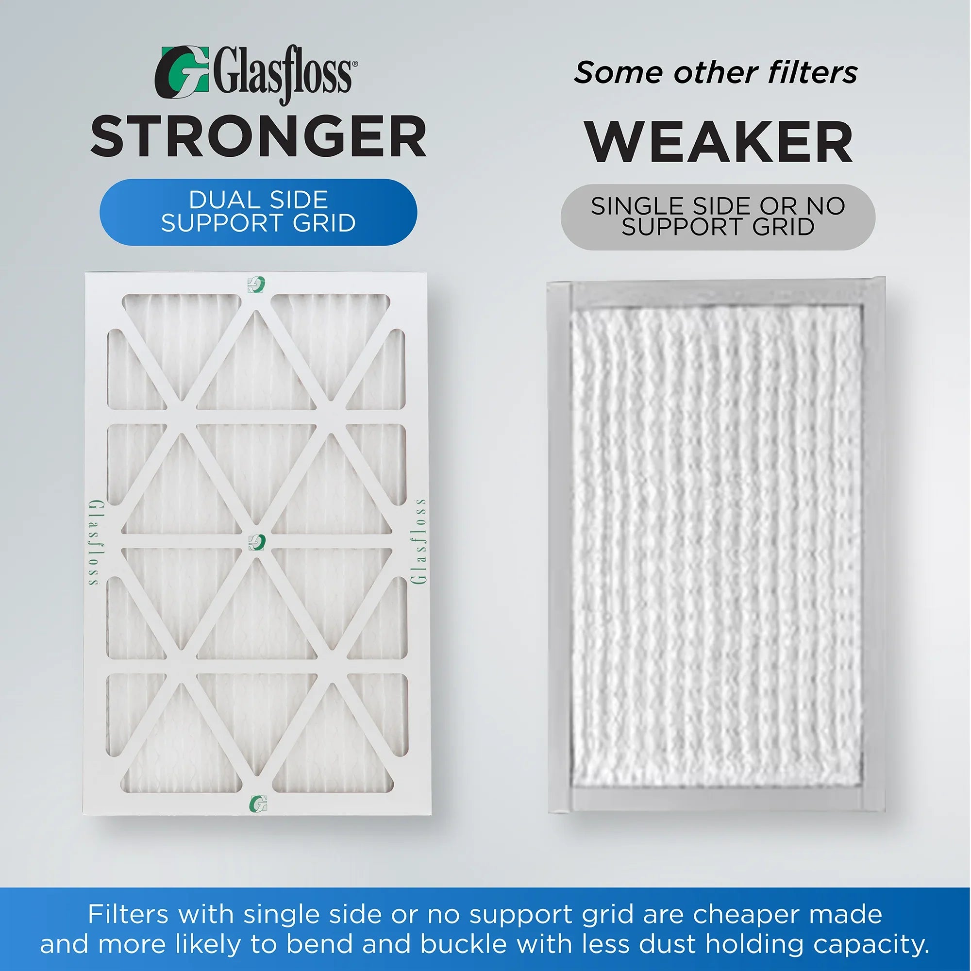 12 Pack of 14x14x1 MERV 10 Pleated Air Filters by Glasfloss. Actual Sizeize: 13-1/2 x 13-1/2 x 7/8