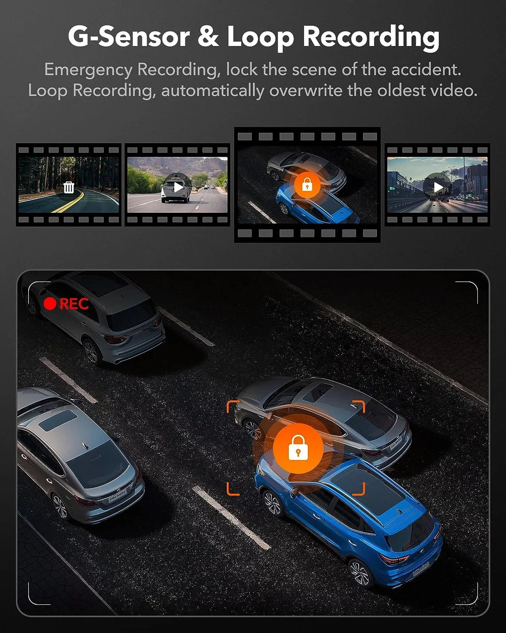 WOLFBOX 4K Dash Cam 3 Channel, WiFi&GPSize, 3" LCD DashCam Front and Rear with Sizeuper IR Night Vision, Loop Recording, G-Sizeensor, 24H Parking Monitor