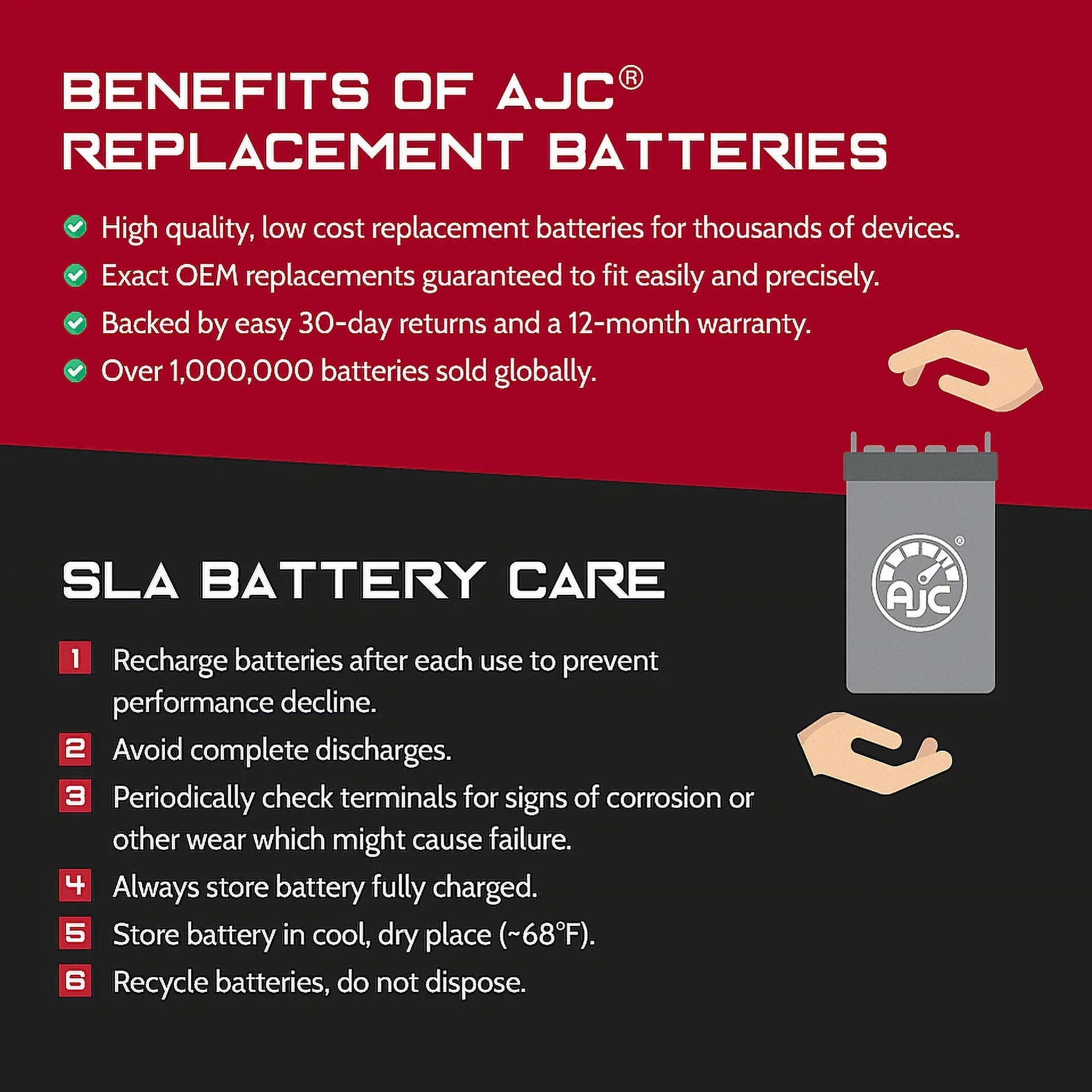 AJC Battery Compatible with Polaris MSizeX 150 Turbo 750 750CC Personal Watercraft Replacement Battery (2003-2004)