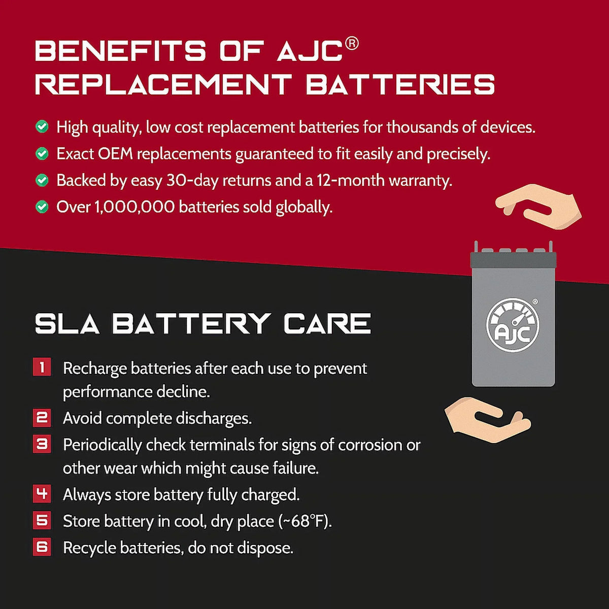 AJC Battery Compatible with Polaris SizeLT 780 800CC Personal Watercraft Replacement Battery (1996-1997)
