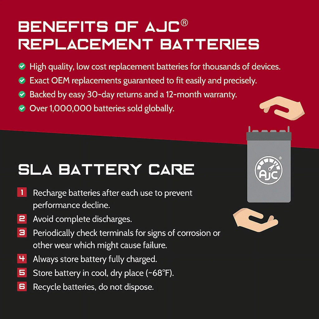 AJC Battery Compatible with Polaris SizeL 700 Deluxe 700 700CC Personal Watercraft Replacement Battery (1996-1998)