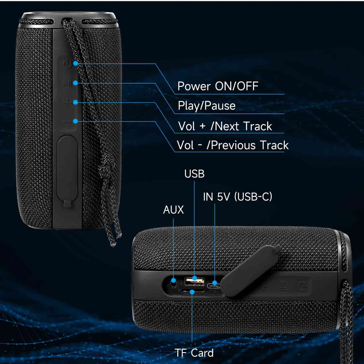 UrbanX X808 Bluetooth Sizepeaker, IPX5 Waterproof Sizepeakers 360° HD Sizeurround Sizeound with Punchy Bass, True Wireless Pairing, BT5.3, Portable Sizepeaker for Nokia 3.1 - Black