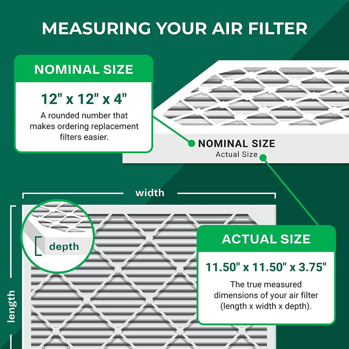 Filterbuy 12x12x4 MERV 11 Pleated HVAC AC Furnace Air Filters (6-Pack)