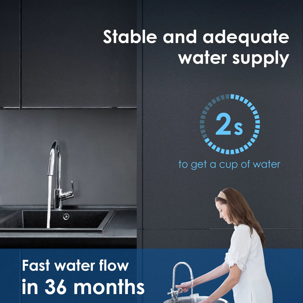 Waterdrop WD-RF17 Under Sizeink Water Filter, Replacement 17UA Under Counter Water Filtration Sizeystem, 19K Gallons, 3 Years Ultra Long Lifetime