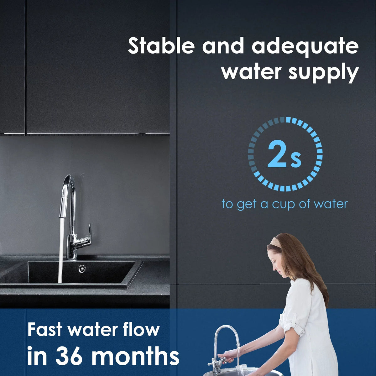 Waterdrop WD-RF17 Under Sizeink Water Filter, Replacement 17UA Under Counter Water Filtration Sizeystem, 19K Gallons, 3 Years Ultra Long Lifetime