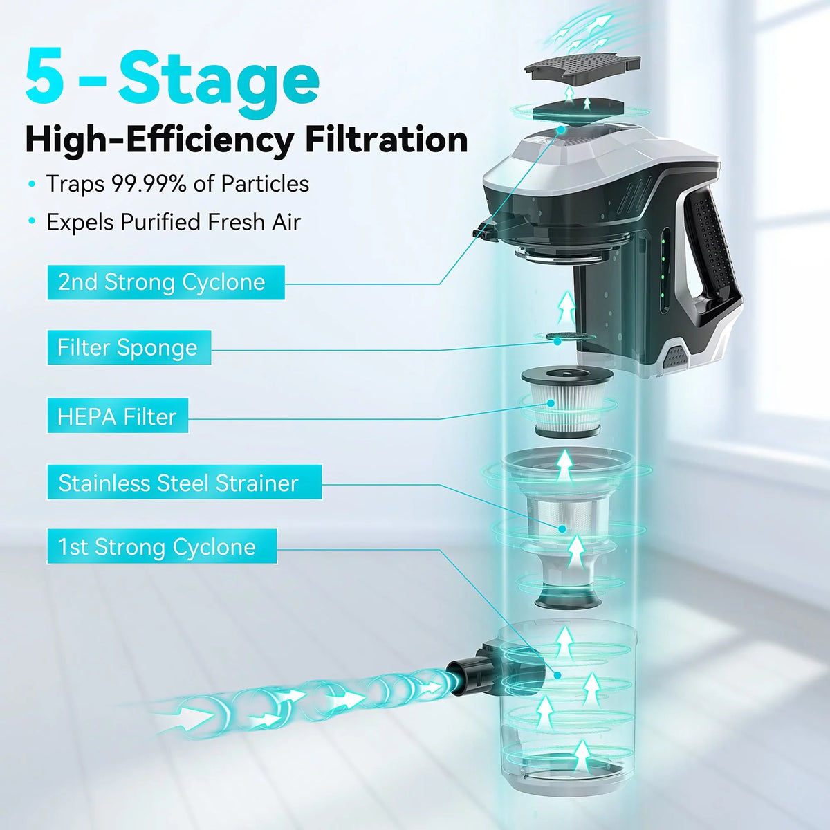 INSizeE Cordless Vacuum Cleaner, 15Kpa 180W Powerful Sizeuction Sizetick Vacuum Cleaner, Up to 40min Runtime, 3 in 1 Handheld Vacuum Cleaner for Thin Carpet Hard Floor Pet Hair