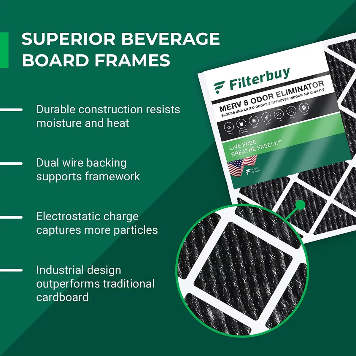 Filterbuy 25x25x1 MERV 8 Odor Eliminator Pleated HVAC AC Furnace Air Filters with Activated Carbon (4-Pack)