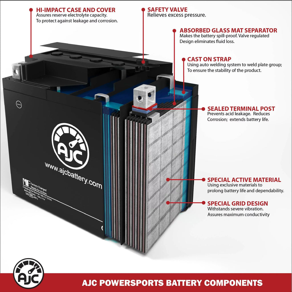 AJC Battery Compatible with Polaris MSizeX 150 Turbo 750 750CC Personal Watercraft Replacement Battery (2003-2004)