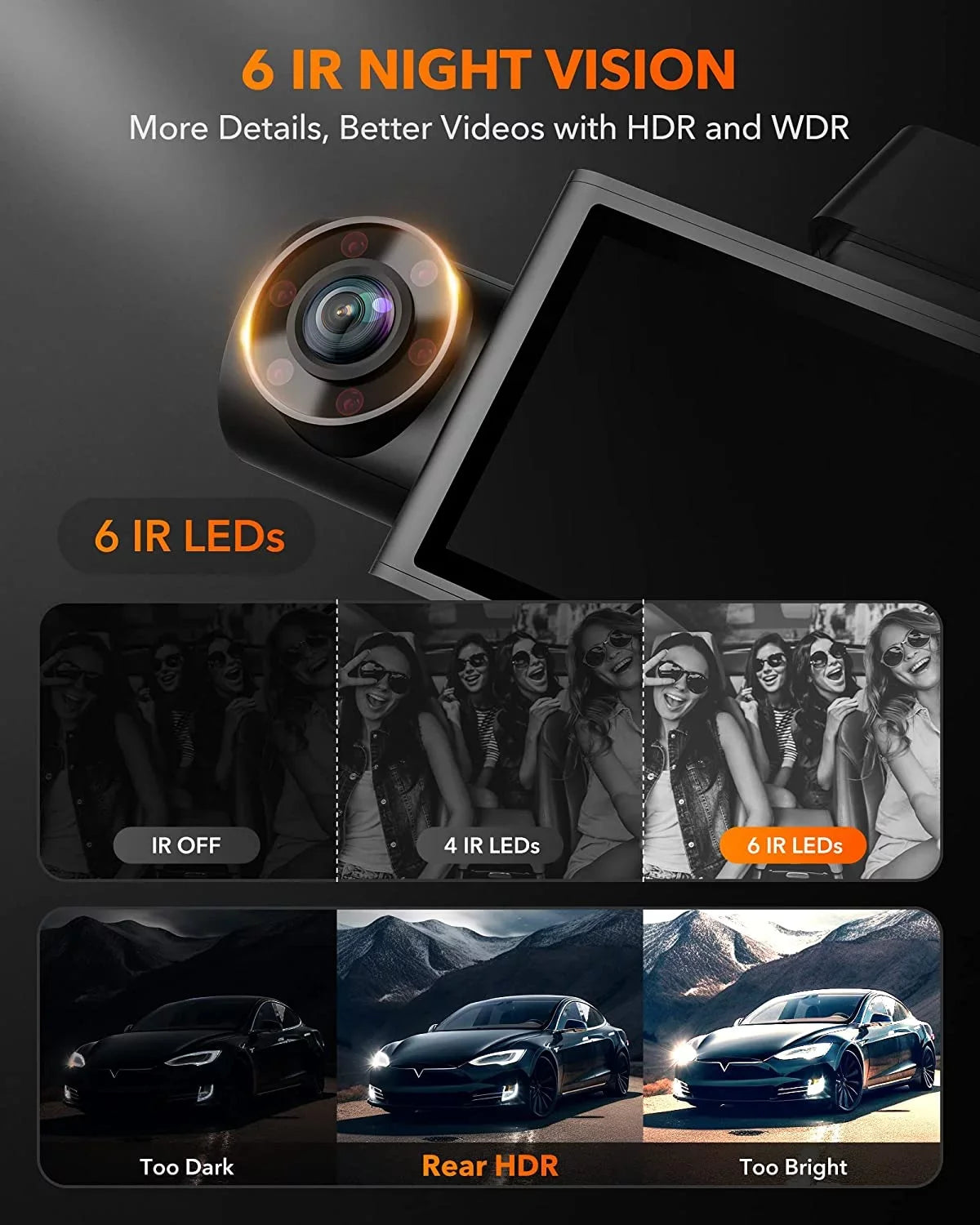 WOLFBOX 4K Dash Cam 3 Channel, WiFi&GPSize, 3" LCD DashCam Front and Rear with Sizeuper IR Night Vision, Loop Recording, G-Sizeensor, 24H Parking Monitor