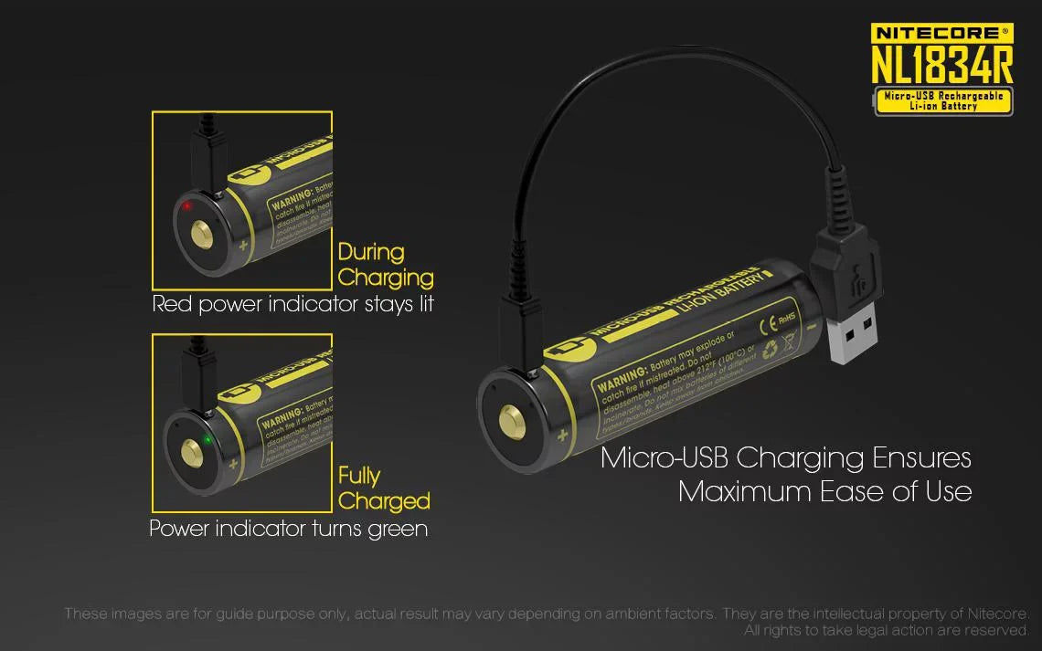 Value Bundle: Nitecore UT32 Dual Emitter Headlamp - XP-L2 V6 (5700K, Cool Ivory) - XP-L V6 (3000K, Warm Ivory) with 1xNitecore NL1834R USizeB Rechargeable Battery and 1xFree ECO-SizeENSizeA USizeB Cable