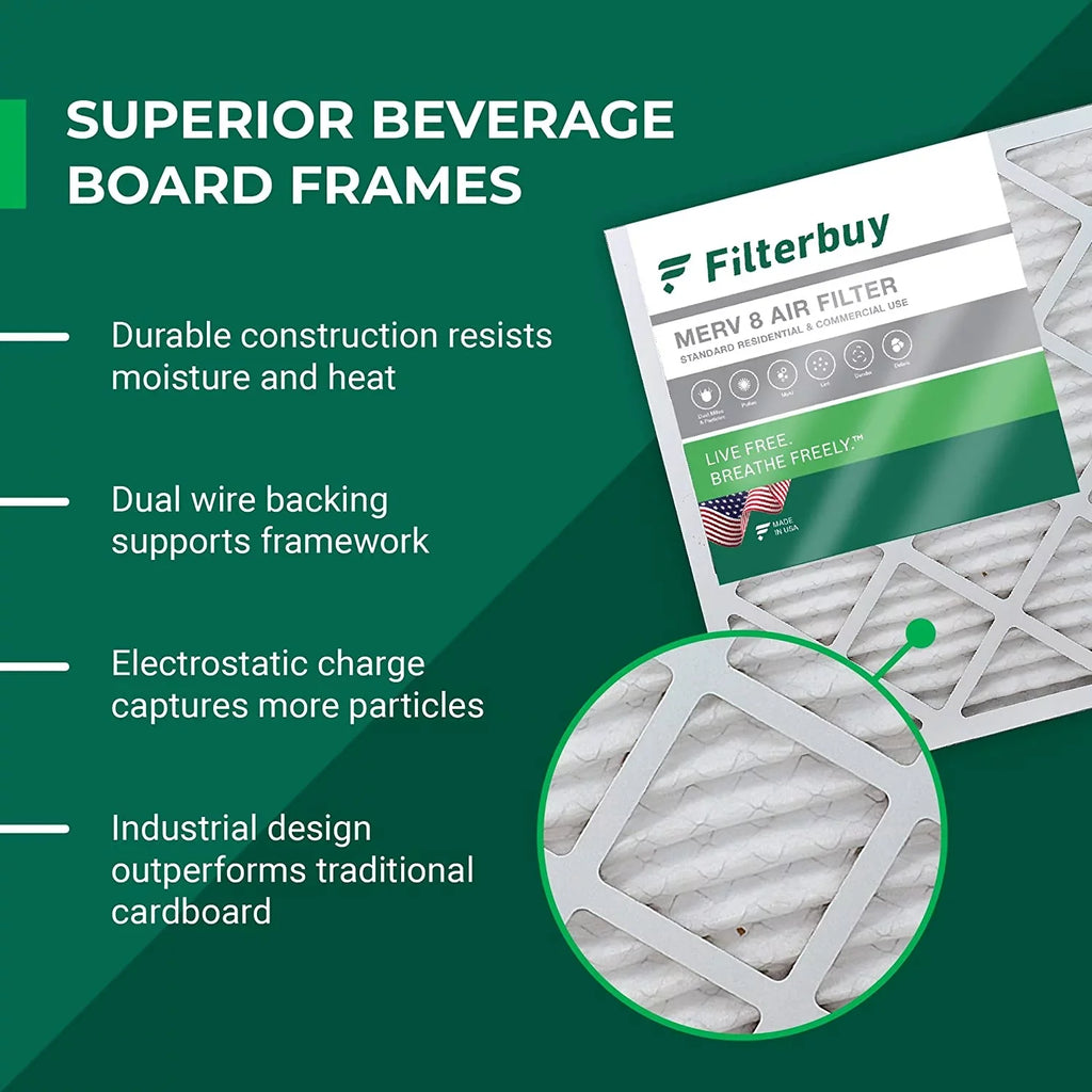 Filterbuy 16x24x4 MERV 8 Pleated HVAC AC Furnace Air Filters (1-Pack)