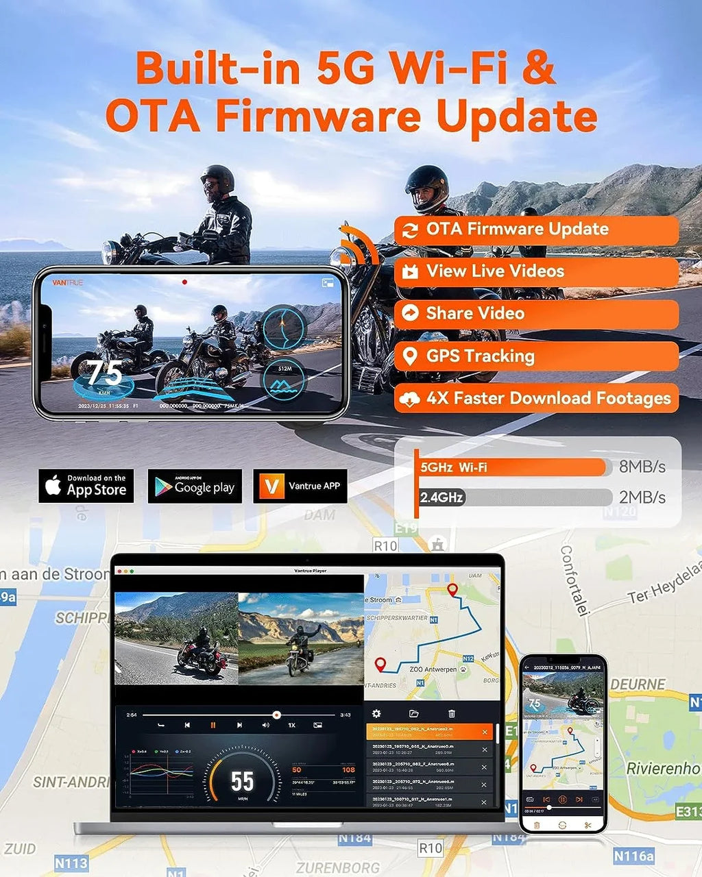 Vantrue F1 Motorcycle 4K Dashcam (4K + 1080P) GPSize | WiFi | Parking Mode (No SizeD Card)