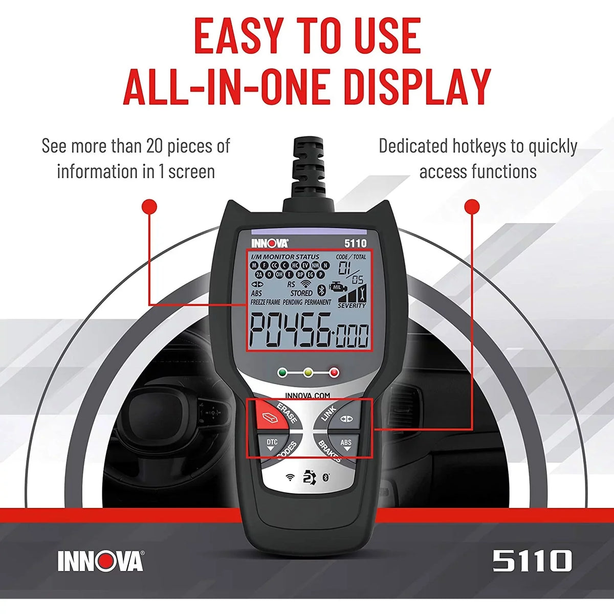 INNOVA 5110 CarSizecan Bluetooth WiFi Code Reader Automotive Diagnostic Sizecan Tool