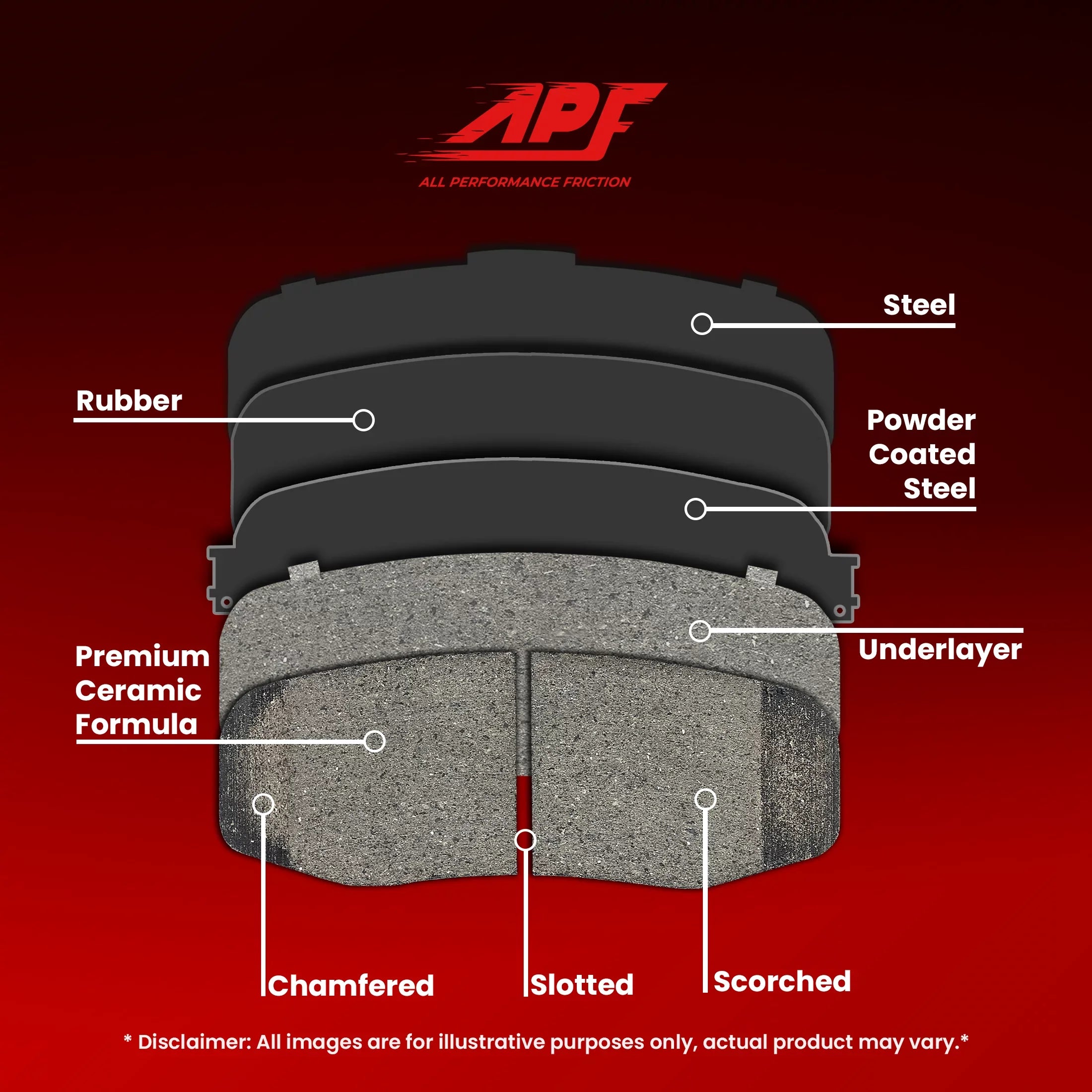 Front Ceramic Carbon Fiber Brake Pads for 2003-2011 Ford Ranger