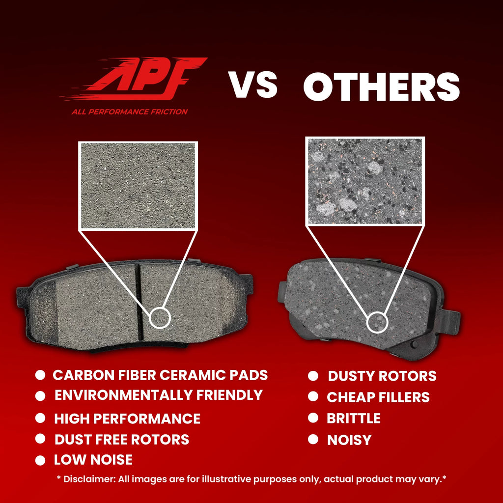 Front Ceramic Carbon Fiber Brake Pads for 2003-2011 Ford Ranger