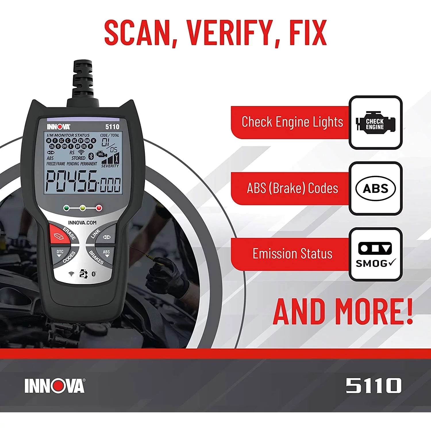 INNOVA 5110 CarSizecan Bluetooth WiFi Code Reader Automotive Diagnostic Sizecan Tool