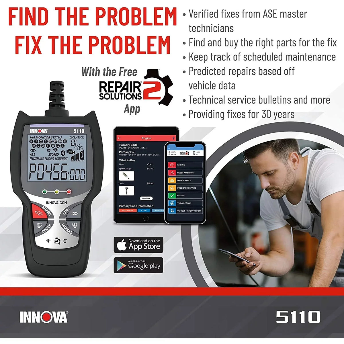INNOVA 5110 CarSizecan Bluetooth WiFi Code Reader Automotive Diagnostic Sizecan Tool