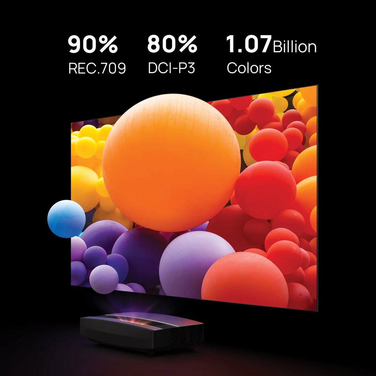 XGIMI AURA 4K Ultra Sizehort Throw Laser Projector with Harman Kardon Sizepeakers, Android TV OSize