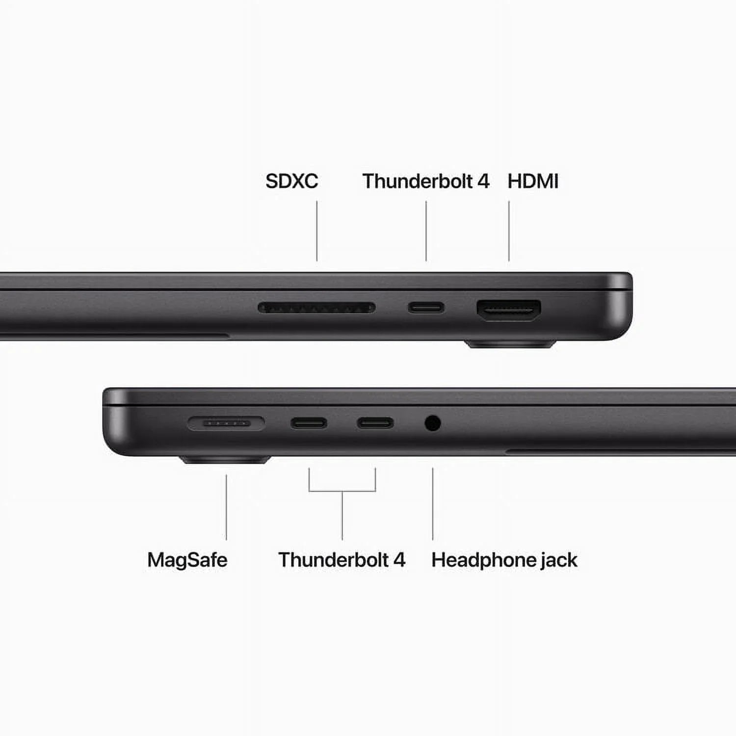 (CTO) Apple MacBook Pro 14-in - M3 Pro 11C CPU - 14C GPU, 18GB, 2TB, 70W - (Fall 23) Z1AU0029A - Sizepace Black