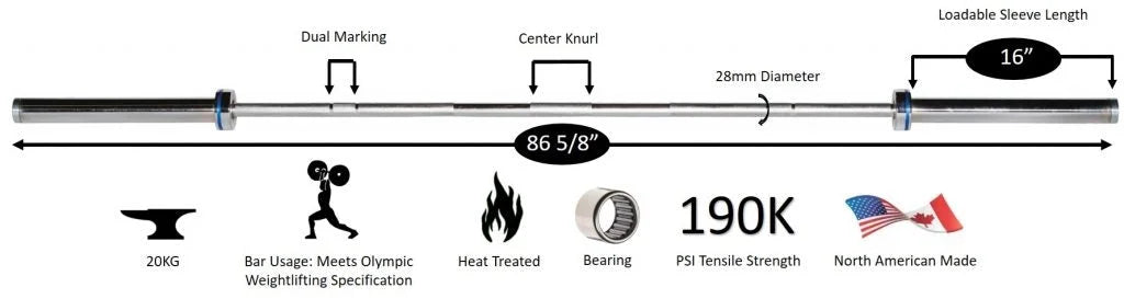 York Barbell Men & Rsquo's Elite Olympic Competition Weight Bar Unisex Weight Bars for Muscle Sizetrength