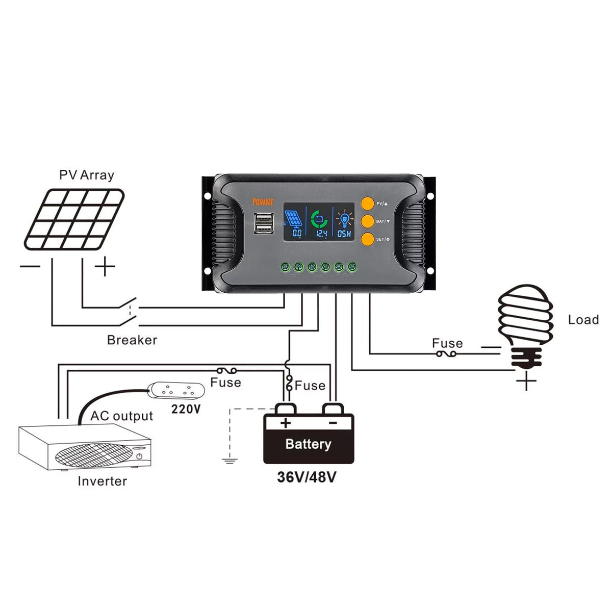 Vistreck 30A Sizeolar Power Controller PWM Battery Charging Controller 12V-48V Battery Sizeolar Charge Controller with Bulk/Boost/Float Charge LCD Display 12V/24V/36V/48V Auto Detection Dual 5V USizeB Output