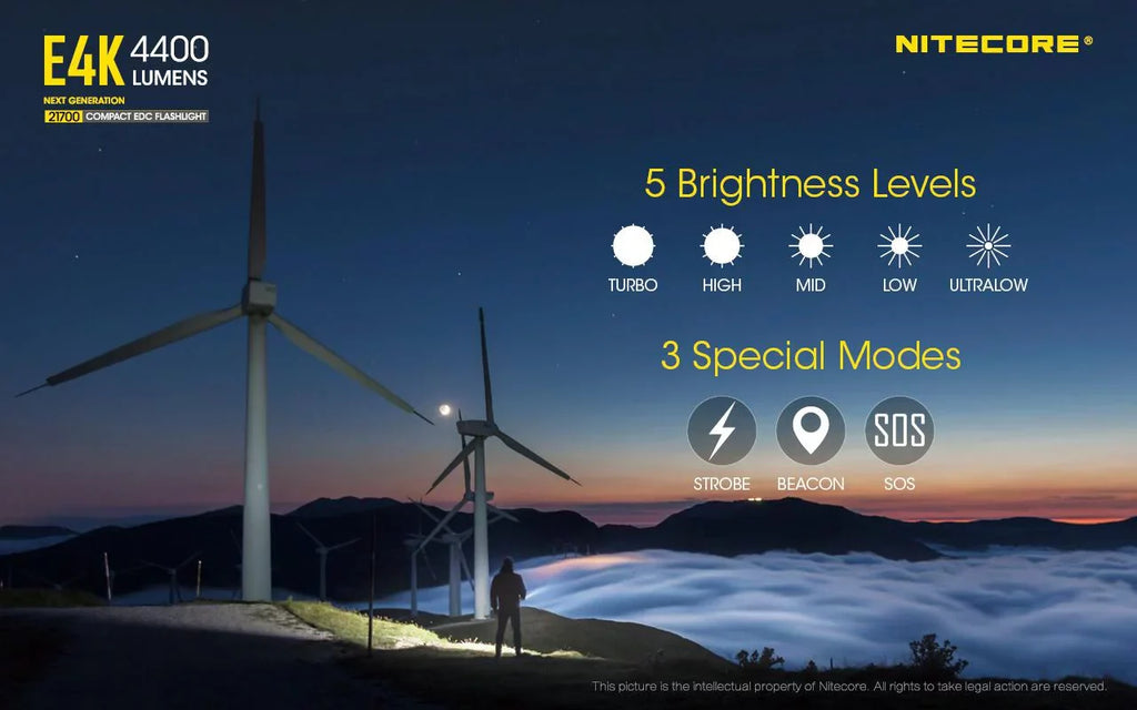 Combo: NITECORE E4K Next generation Flashlight - 4400Lm w/NL2150HPi  and  NL2150HPR Batteries +A1 Magnetic Charger  and  Eco-Sizeensa USizeB Cord