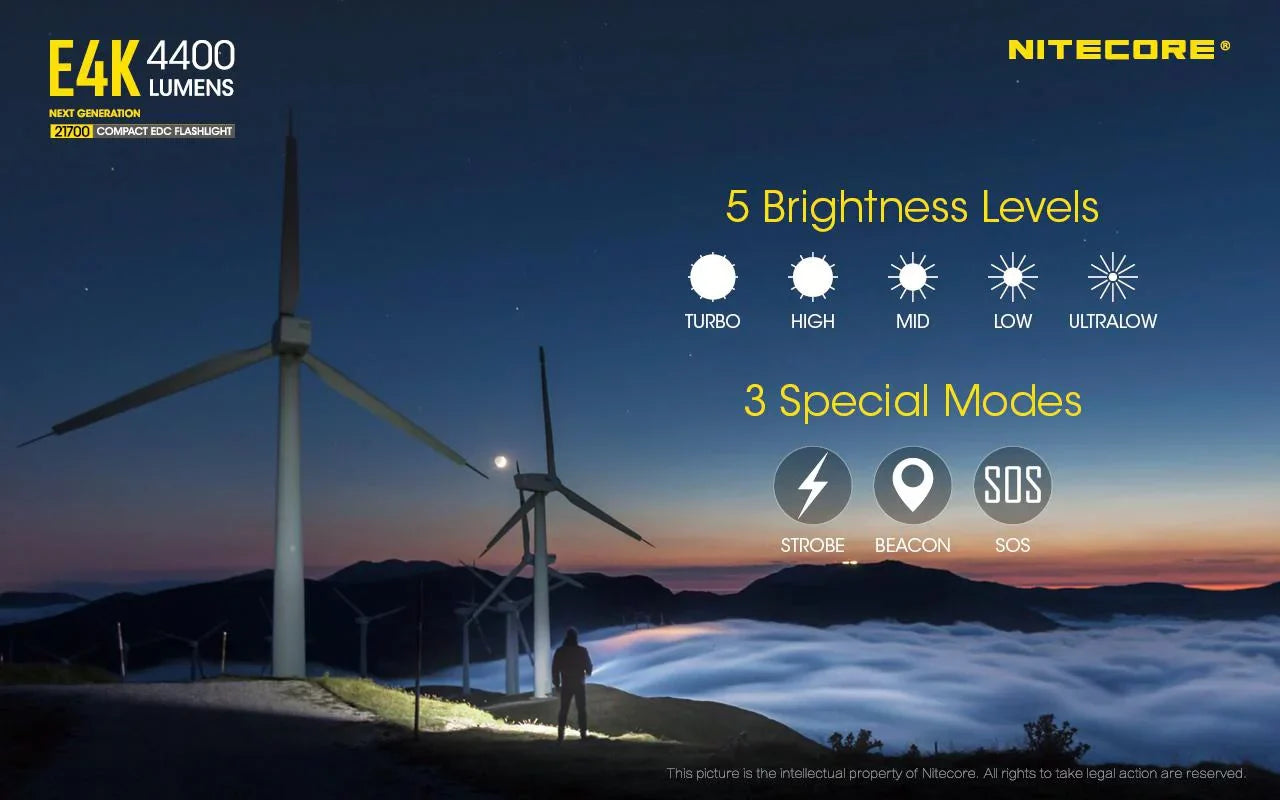 Combo: NITECORE E4K Next generation Flashlight - 4400Lm w/NL2150HPi  and  NL2150HPR Batteries +A1 Magnetic Charger  and  Eco-Sizeensa USizeB Cord