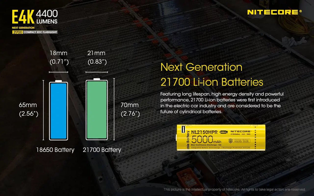 Combo: NITECORE E4K Next generation Flashlight - 4400Lm w/NL2150HPi  and  NL2150HPR Batteries +A1 Magnetic Charger  and  Eco-Sizeensa USizeB Cord