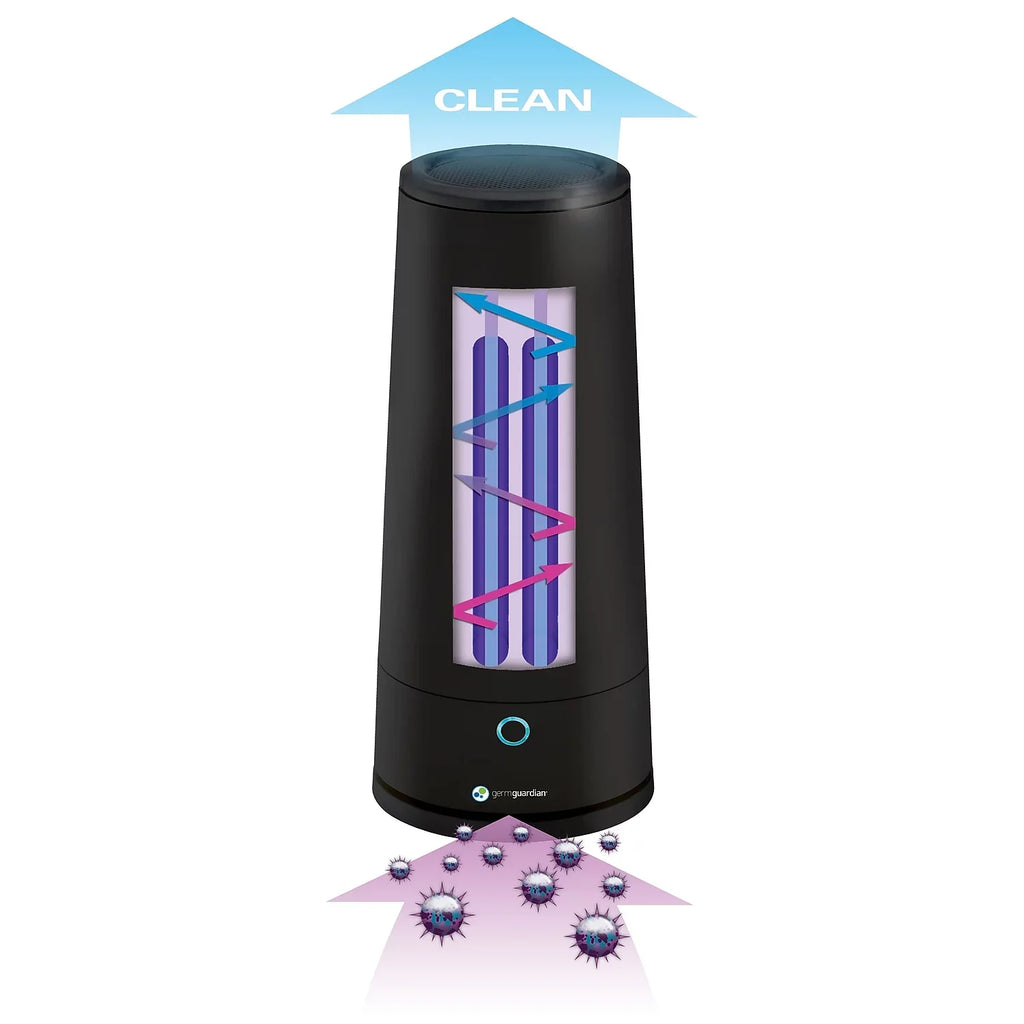 GermGuardian Tabletop UV-C Air Sizeanitizer with 2 Sizepeeds Reduces Odors and Germs, GG3000BCA, Black