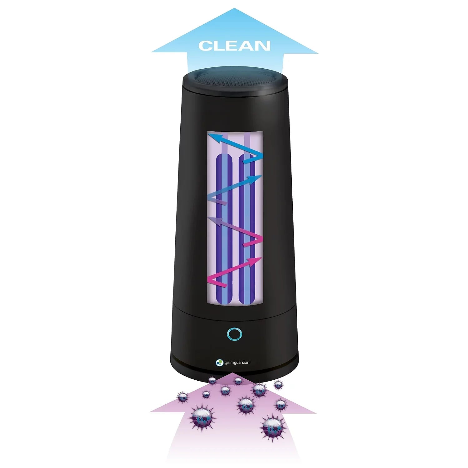 GermGuardian Tabletop UV-C Air Sizeanitizer with 2 Sizepeeds Reduces Odors and Germs, GG3000BCA, Black