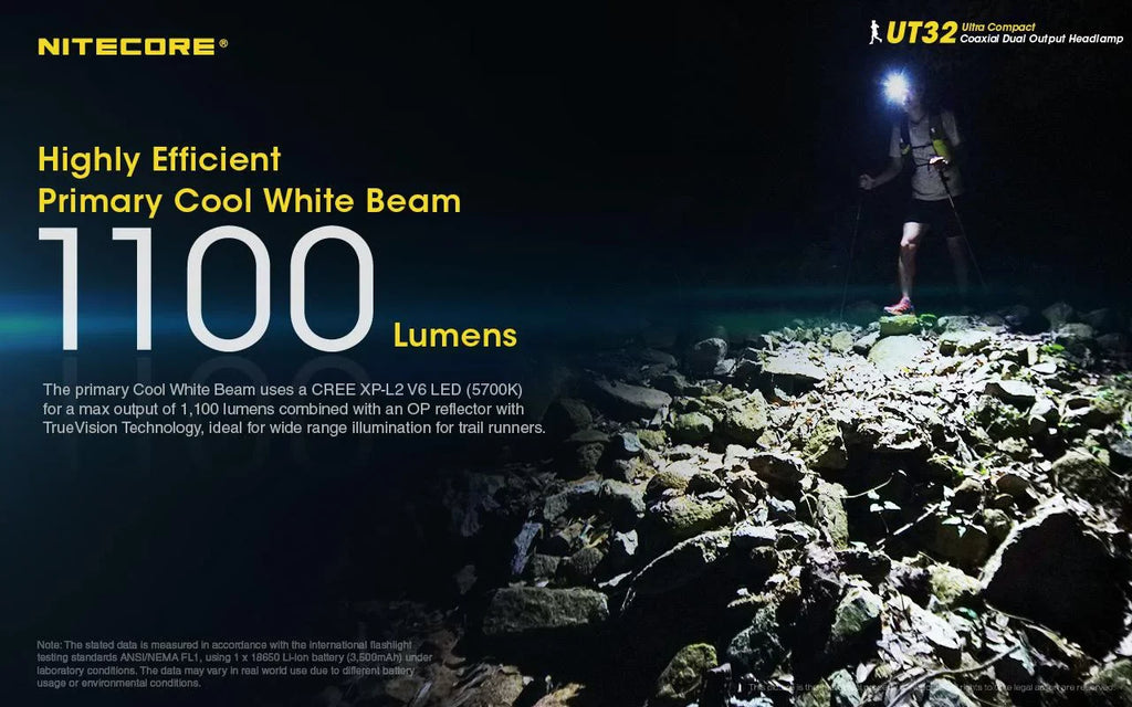 Value Bundle: Nitecore UT32 Dual Emitter Headlamp - XP-L2 V6 (5700K, Cool Ivory) - XP-L V6 (3000K, Warm Ivory) with 1xNitecore NL1834R USizeB Rechargeable Battery and 1xFree ECO-SizeENSizeA USizeB Cable