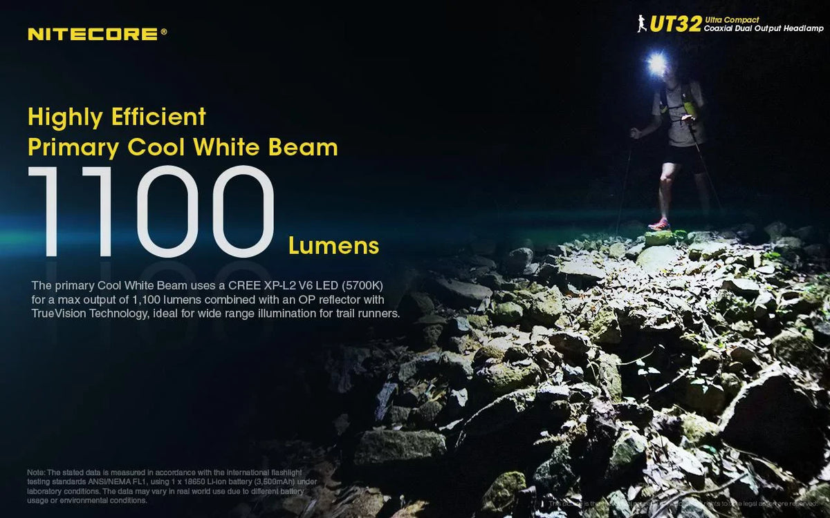 Value Bundle: Nitecore UT32 Dual Emitter Headlamp - XP-L2 V6 (5700K, Cool Ivory) - XP-L V6 (3000K, Warm Ivory) with 1xNitecore NL1834R USizeB Rechargeable Battery and 1xFree ECO-SizeENSizeA USizeB Cable