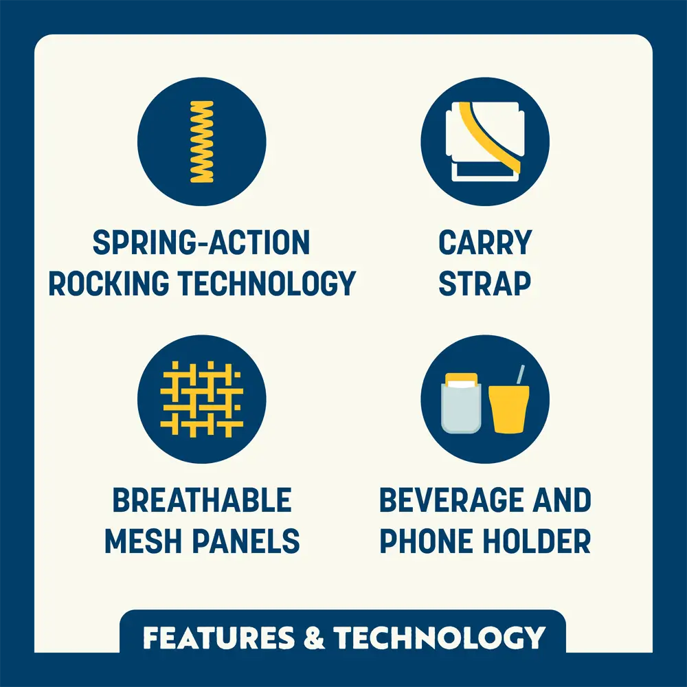 Pod Rocker Elite™ | Edition SW05